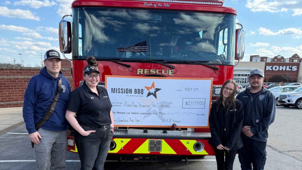 Check Presentation Photos 5