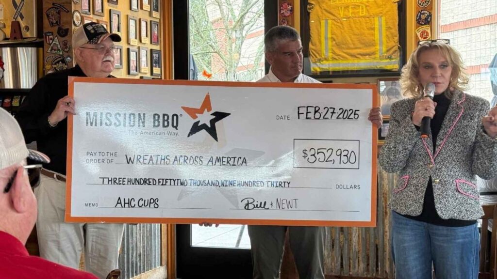 Check Presentation Photos 8